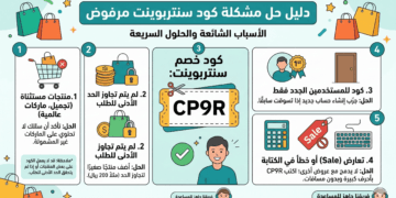 كود سنتربوينت مرفوض