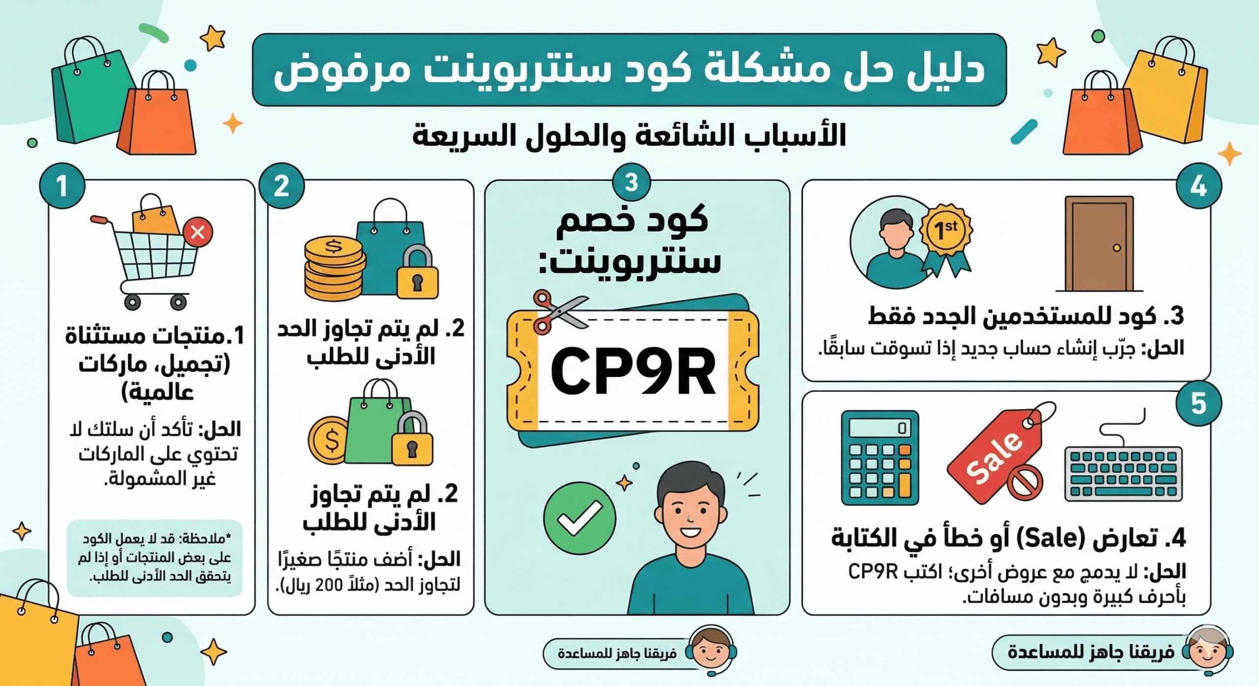 كود سنتربوينت مرفوض